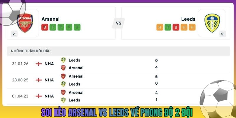 Soi kèo Arsenal vs Leeds về phong độ 2 đội